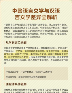 汉语言文学和中国语言文学的区别