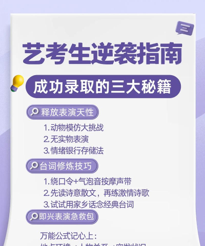 艺考表演从什么时候学比较好