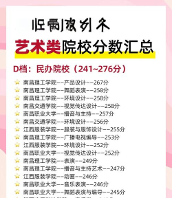 2024年承认江西艺术统考/联考成绩的院校和专业 2024年承认江西艺术统考/联考成绩的院校和专业