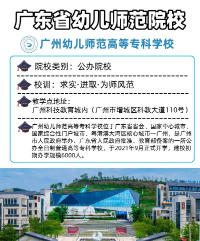 2024年广州幼师学校有哪些