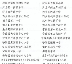 2024年汉中幼师学校有哪些