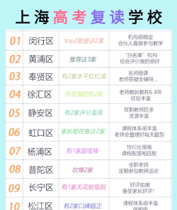 上海高复班哪个学校最好