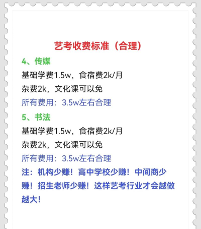 播音艺考集训要花多少钱