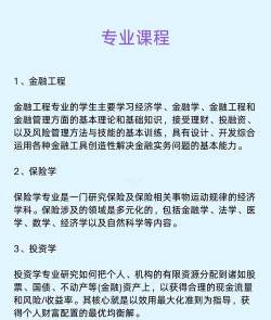金融专业学什么