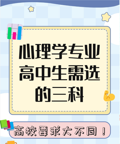 心理学必须选政治吗