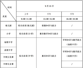 2024年教师资格证报名时间