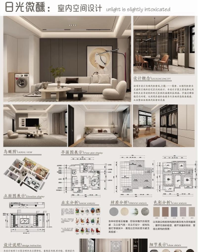 2024年达州排名前五的室内设计学校名单