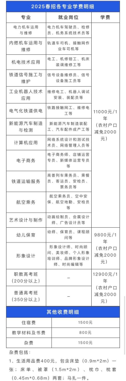 铁路学校学费多少一年多少钱