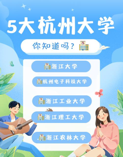 杭州大学是211还是985 杭州大学是211还是985