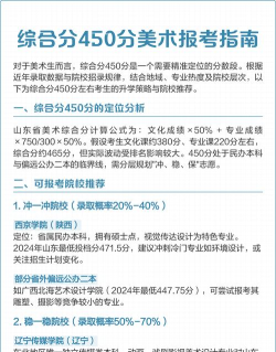 高考450分能考哪些艺术类二本 高考450分能考哪些艺术类二本