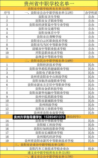 毕节中专中职学校排名榜 毕节中专中职学校排名榜