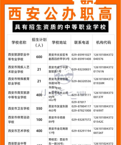 陕西2024年中专学校哪个好 陕西2024年中专学校哪个好