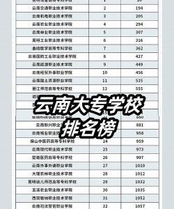 云南2024年女生读什么中专学校 云南2024年女生读什么中专学校
