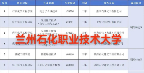 甘肃2024年初中毕业可不可以读中专 甘肃2024年初中毕业可不可以读中专