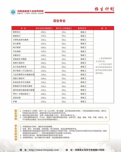 河南省能源工业技师学院2024年学费多少 河南省能源工业技师学院2024年学费多少