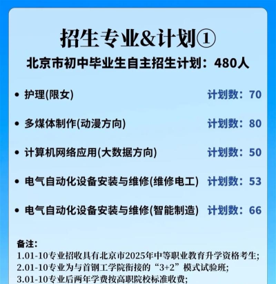 首钢技师学院2024年入学条件 首钢技师学院2024年入学条件