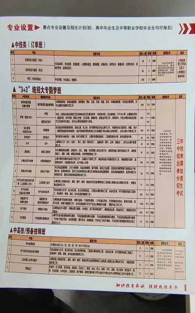 贵航高级技工学校2024年入学条件 贵航高级技工学校2024年入学条件