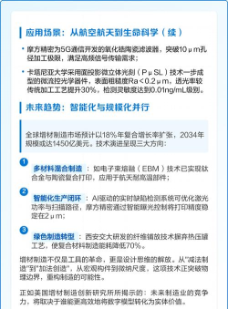 增材制造技术应用专业就业前景及方向 增材制造技术应用专业就业前景及方向