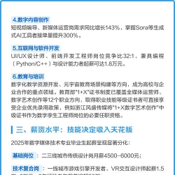 数字广播电视技术专业就业前景及方向 数字广播电视技术专业就业前景及方向
