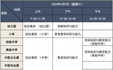 教师资格证怎么考 教师资格证怎么考