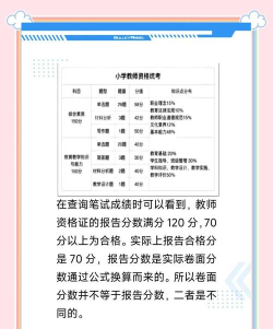 教资每科成绩多少合格 教资每科成绩多少合格