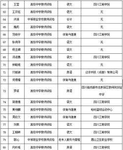 非体育生可以考体育教师资格证吗 非体育生可以考体育教师资格证吗