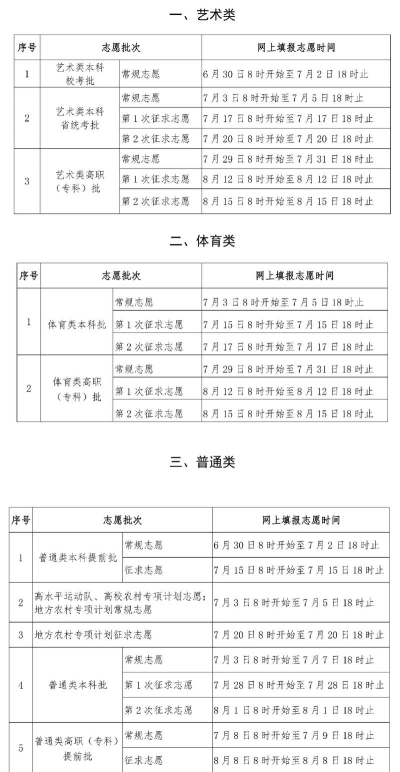 2024福建高考报名时间及报名条件有哪些 2024福建高考报名时间及报名条件有哪些