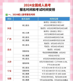 2024高考可以自己报名参加吗 2024高考可以自己报名参加吗