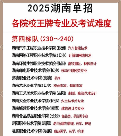 单招落榜还可以去哪些学校 单招落榜还可以去哪些学校