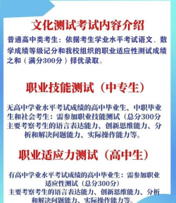 2024年河南测绘职业学院开设有哪些专业 2024年河南测绘职业学院开设有哪些专业