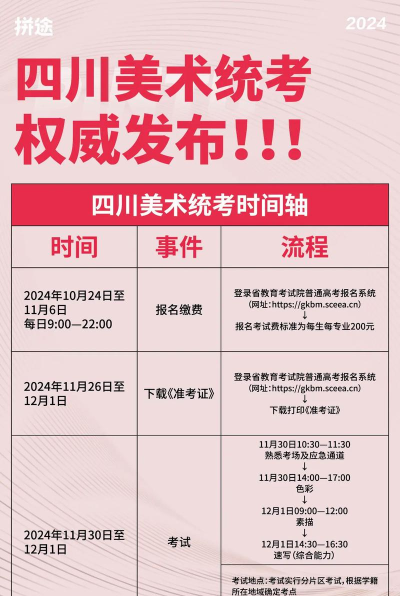 2024四川美术学院艺术类校考考试时间什么时候 2024四川美术学院艺术类校考考试时间什么时候
