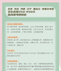 2024年文化课350分美术230能上 2024年文化课350分美术230能上