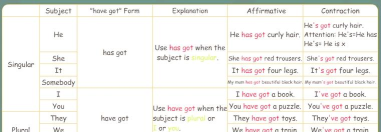 relish和enjoy的区别是什么 relish和enjoy的区别是什么