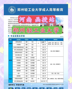 郑州轻工业大学是几本 郑州轻工业大学是几本
