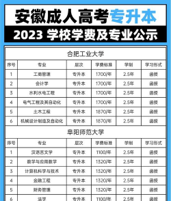 专升本三本学费多少钱 专升本三本学费多少钱