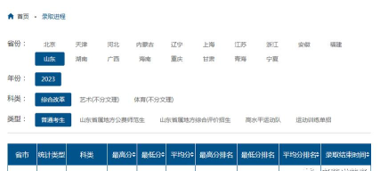 2024年山东有播音主持专业的大学 2024年山东有播音主持专业的大学