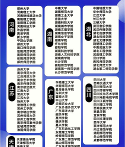 2024河南音乐生可以报考的大学 2024河南音乐生可以报考的大学