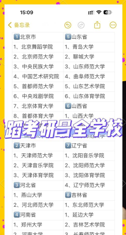 研究生是按照省份录取吗 研究生是按照省份录取吗