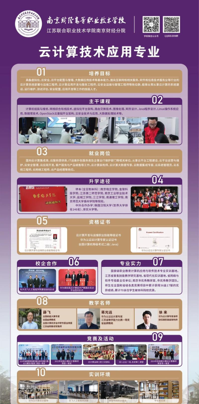 什邡市服装设计学校2024年招生简章 什邡市服装设计学校2024年招生简章