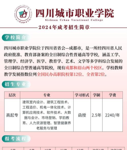 四川城市职业学院有哪些专业 四川城市职业学院有哪些专业