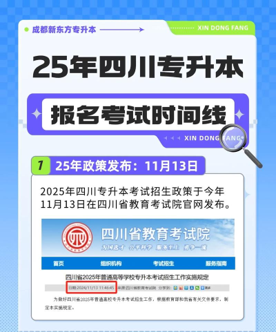 四川专升本报志愿是出成绩之后再报吗 四川专升本报志愿是出成绩之后再报吗
