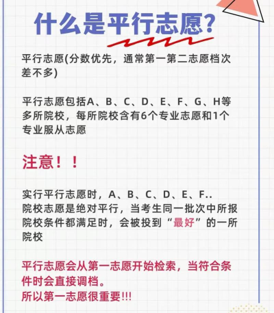山东专升本报志愿是平行志愿吗 山东专升本报志愿是平行志愿吗