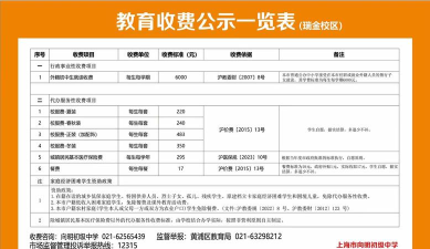南充市铁路运输学校2024年收费标准 南充市铁路运输学校2024年收费标准