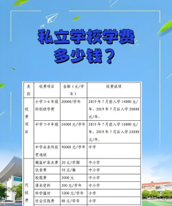 广安市幼儿师范学校一年学费多少 广安市幼儿师范学校一年学费多少