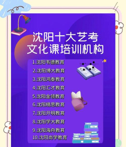 沈阳哪个机构艺考文化课比较好 沈阳哪个机构艺考文化课比较好