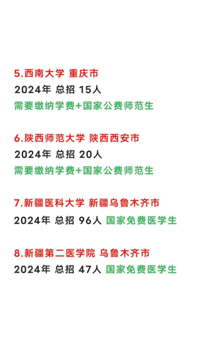 2024怎样报考提前批大学 2024怎样报考提前批大学