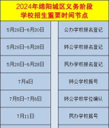 绵阳市服装设计学校2024年招生计划 绵阳市服装设计学校2024年招生计划