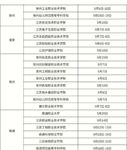 资阳市轨道交通学校毕业后会安排实习吗 资阳市轨道交通学校毕业后会安排实习吗
