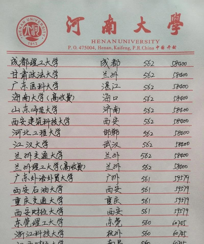 2024河南560分能上一本吗 2024河南560分能上一本吗