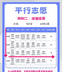 2024高考第一志愿是冲还是稳 2024高考第一志愿是冲还是稳